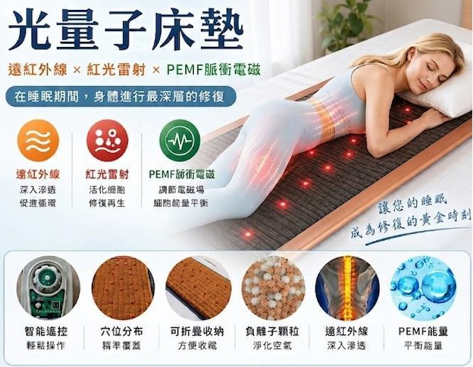 遠紅外線光能量健康床，是一張利用遠紅外線光子能量床墊、遠紅外線、遠紅外礦石、炭纖維等先進科技，研發製成的床墊，是一張用來調養身體的養生床。禾康奈米遠紅外線護腰